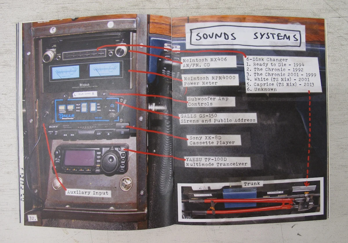 Caprice Owner's Manual - Image 5