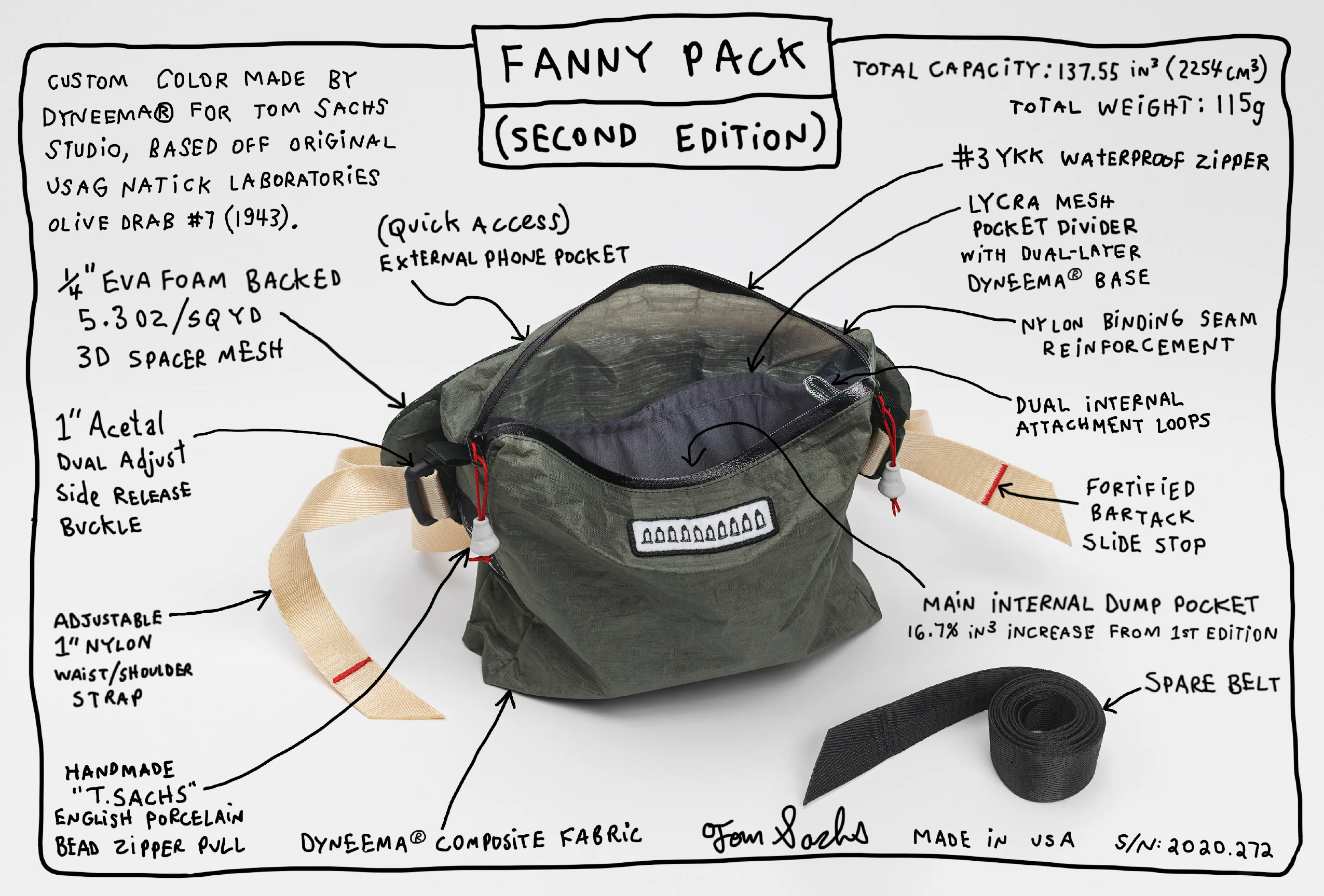 Fanny Pack Second Edition (Olive Drab) - Image 6
