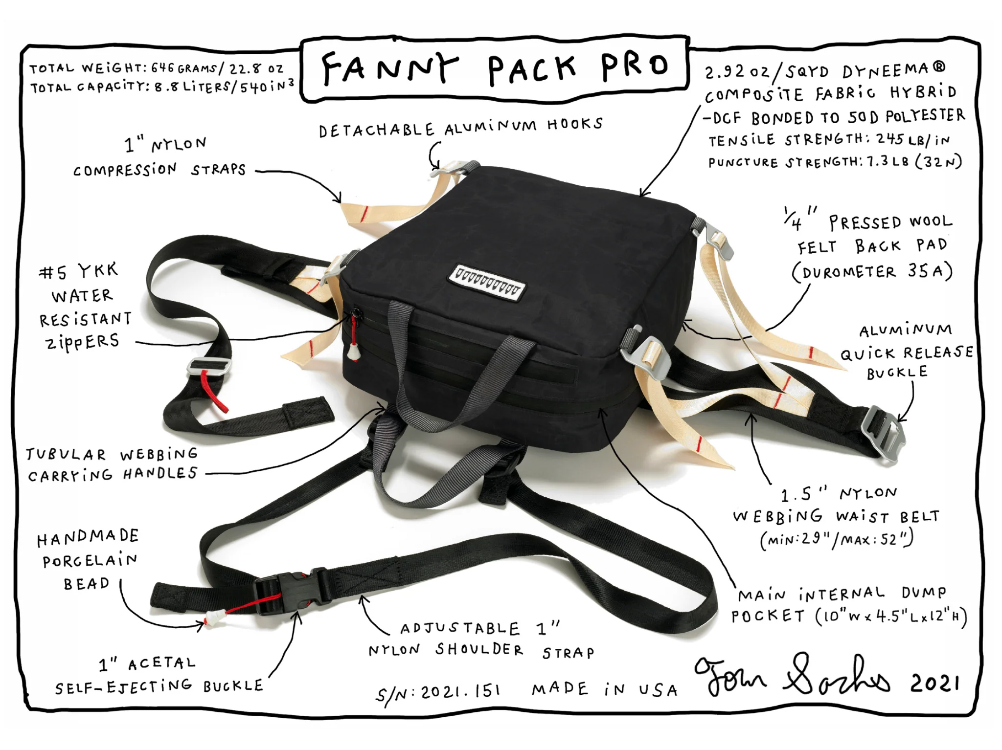 Fanny Pack Pro (Black) - Image 7