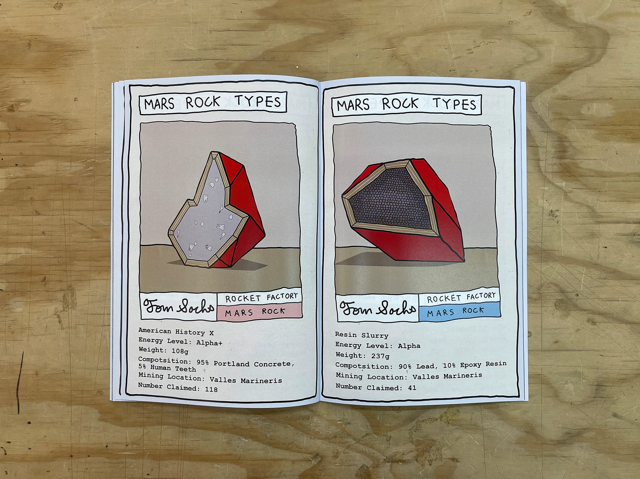 Rocket Factory Phase II Experience Report Zine - Image 4