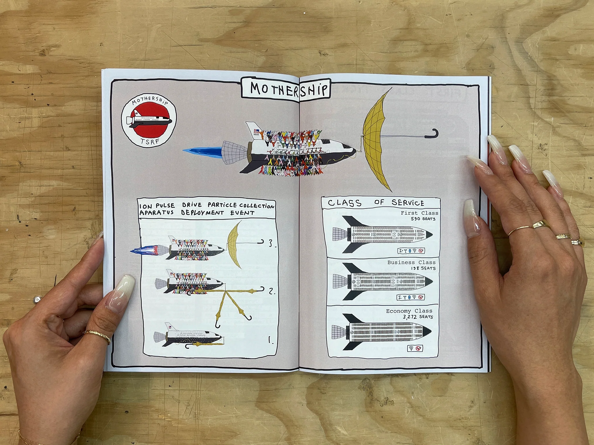 Rocket Factory Phase II Experience Report Zine - Image 5