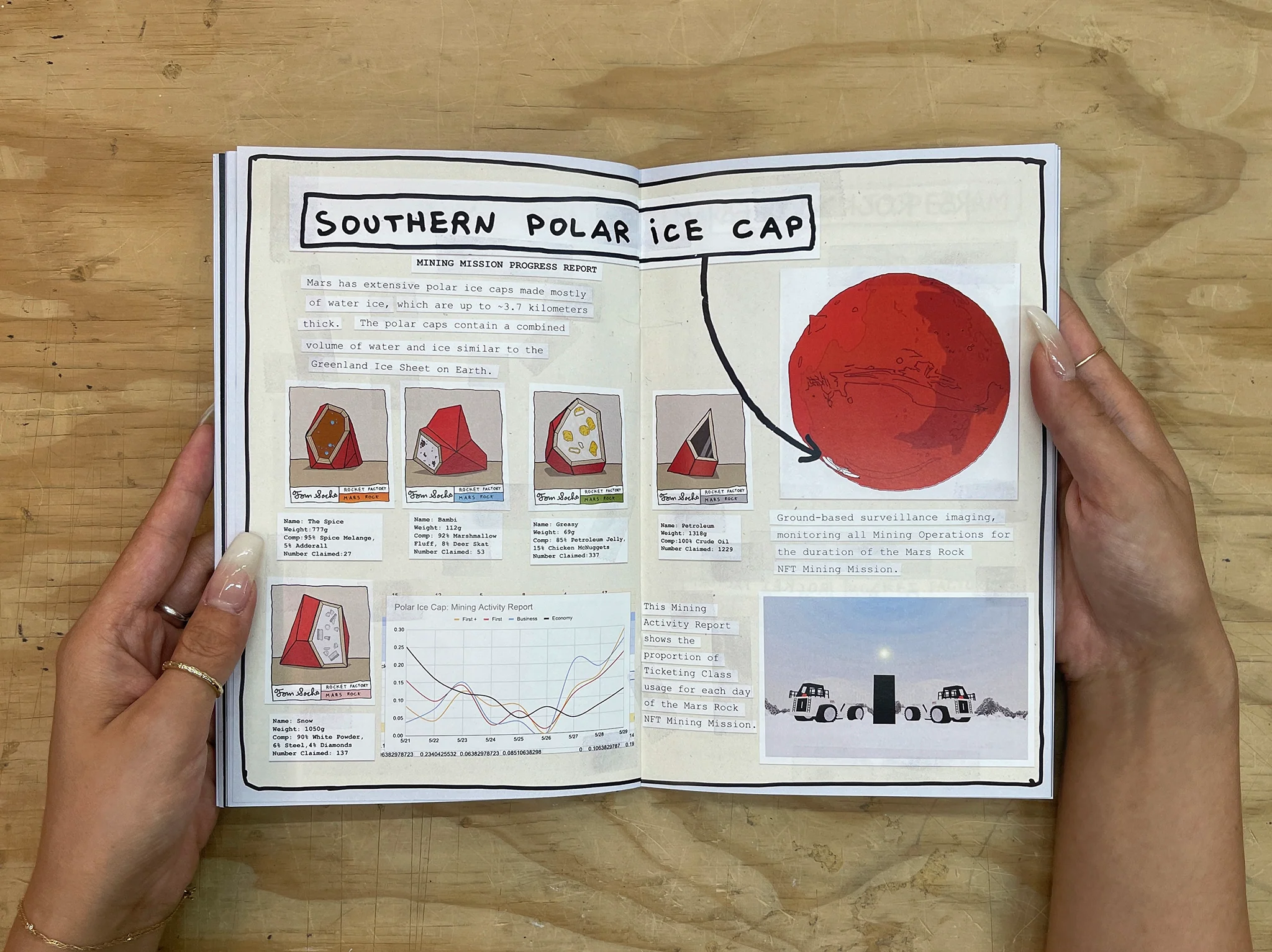 Rocket Factory Phase II Experience Report Zine - Image 6