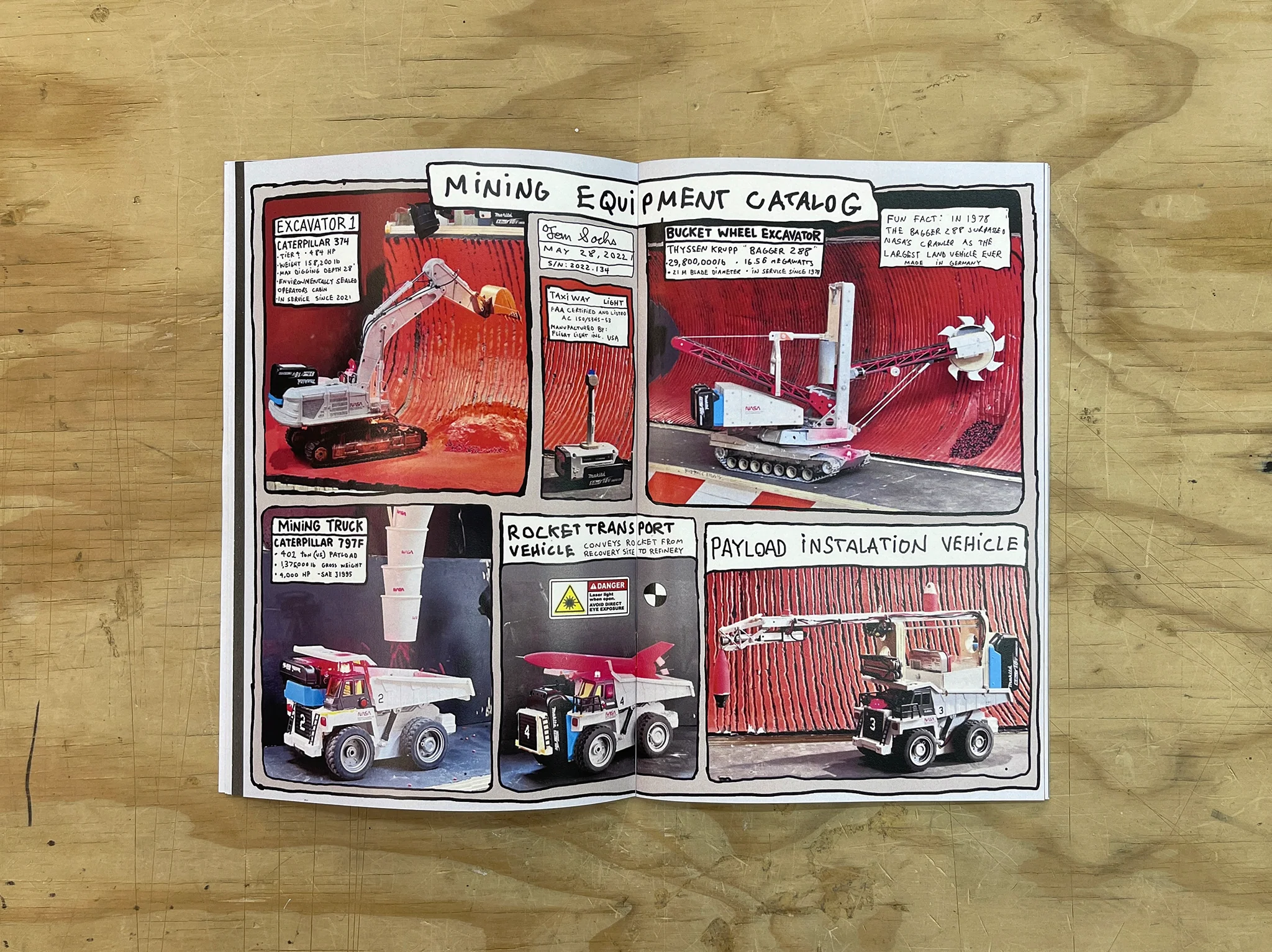Rocket Factory Phase II Experience Report Zine - Image 7