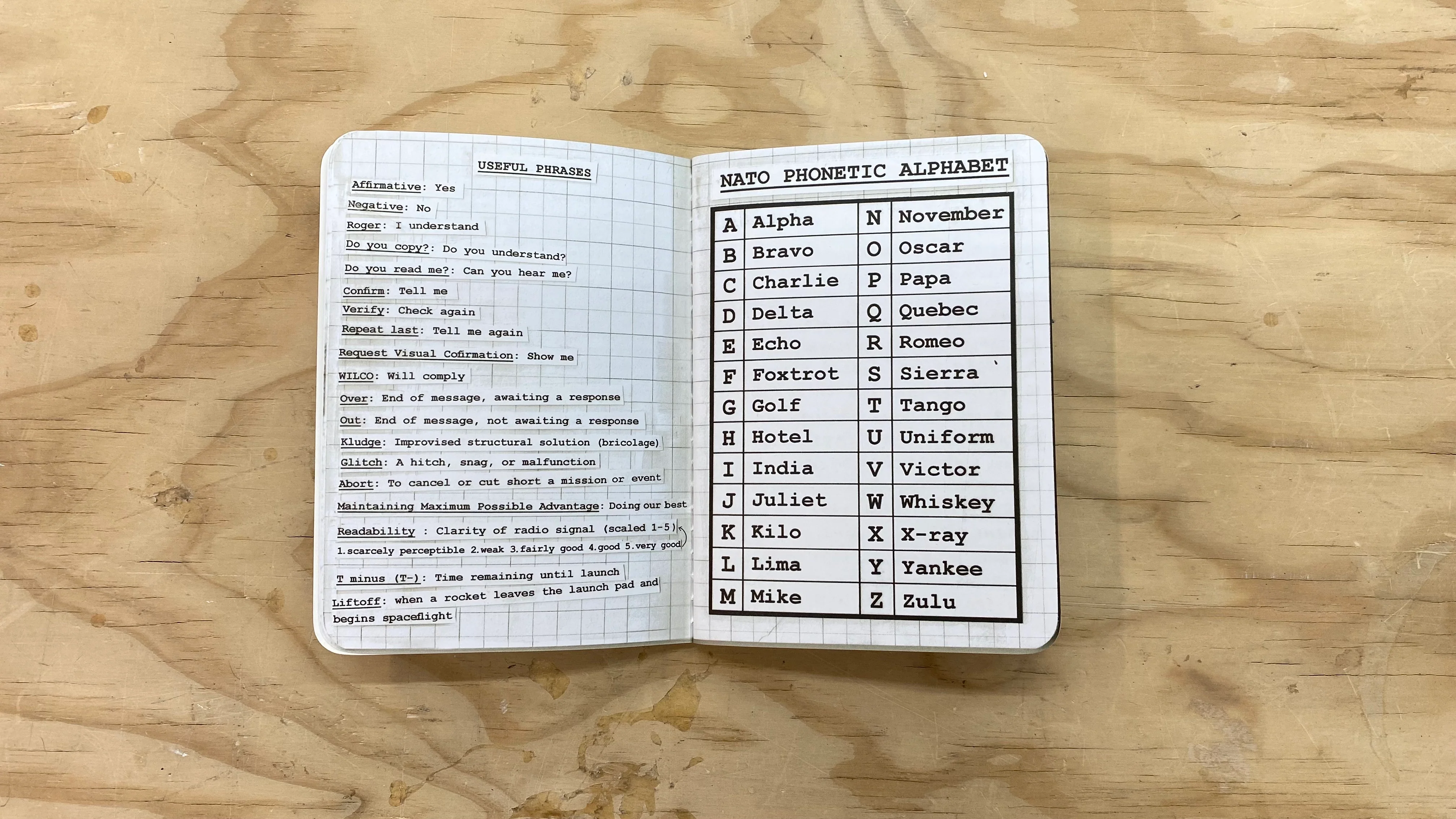 Astronaut Journal (3-Pack) - Image 6
