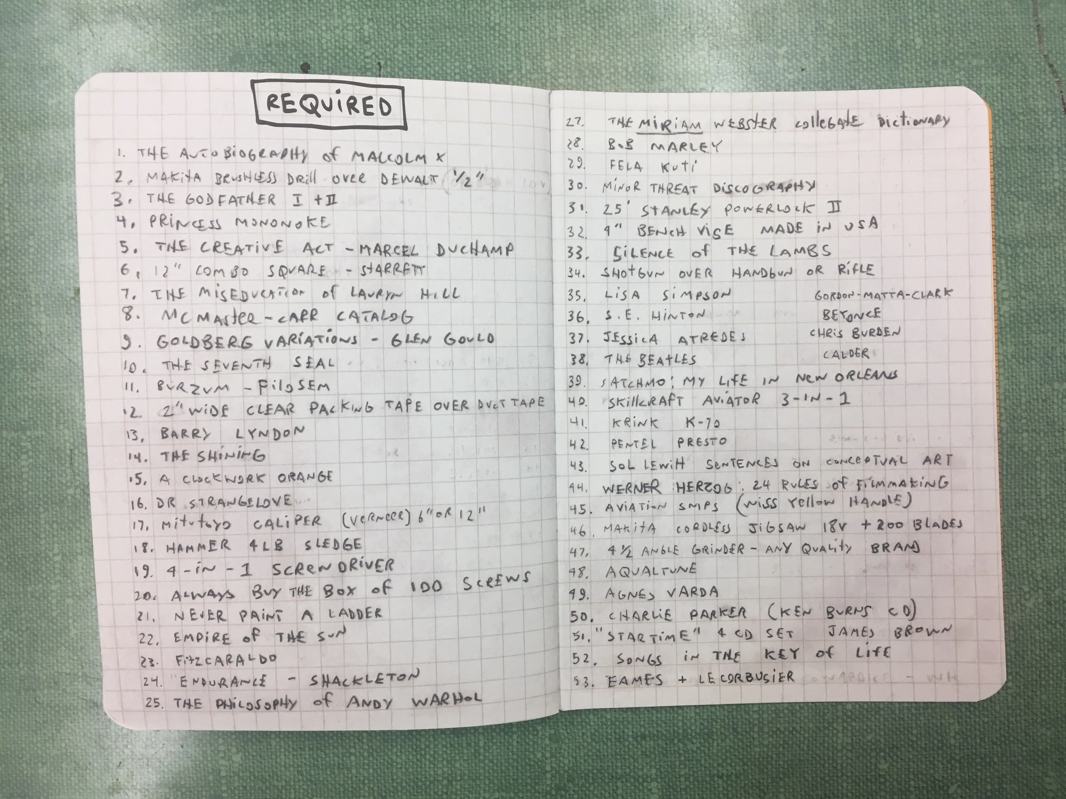 Ten Bullets Notebook - Image 7