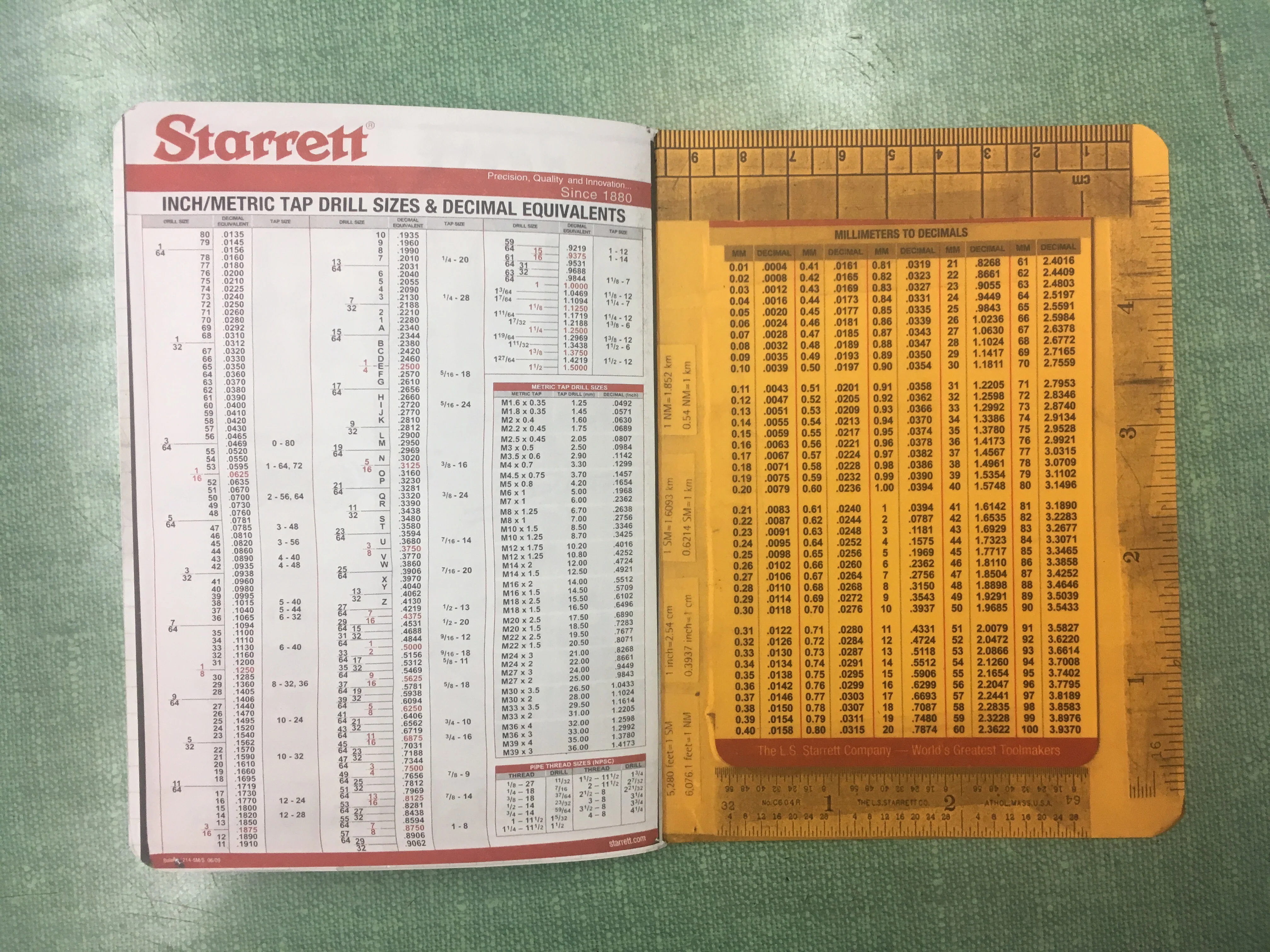 Ten Bullets Notebook - Image 9