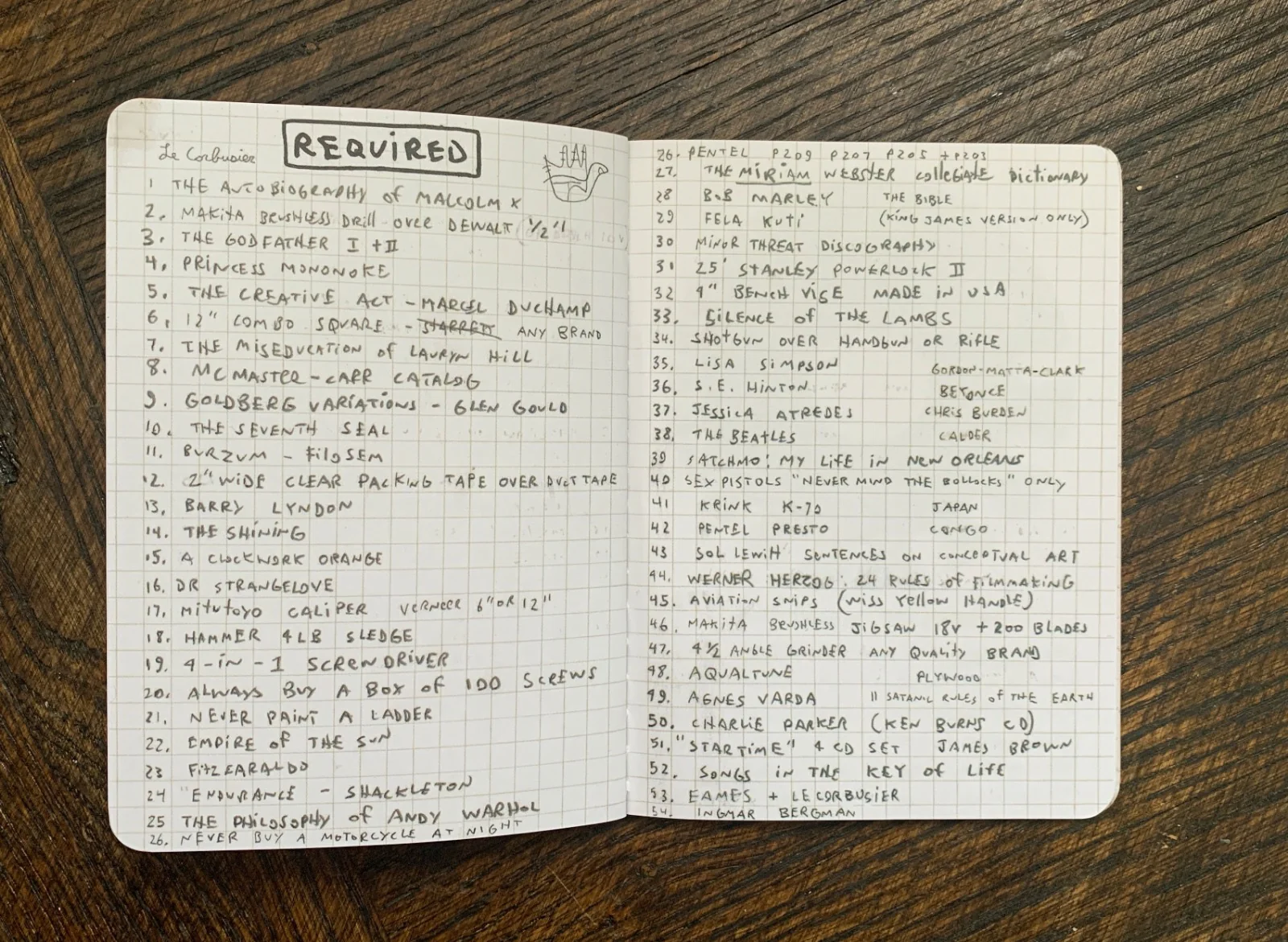 Ten Bullets Notebooks (3-Pack) - Image 8