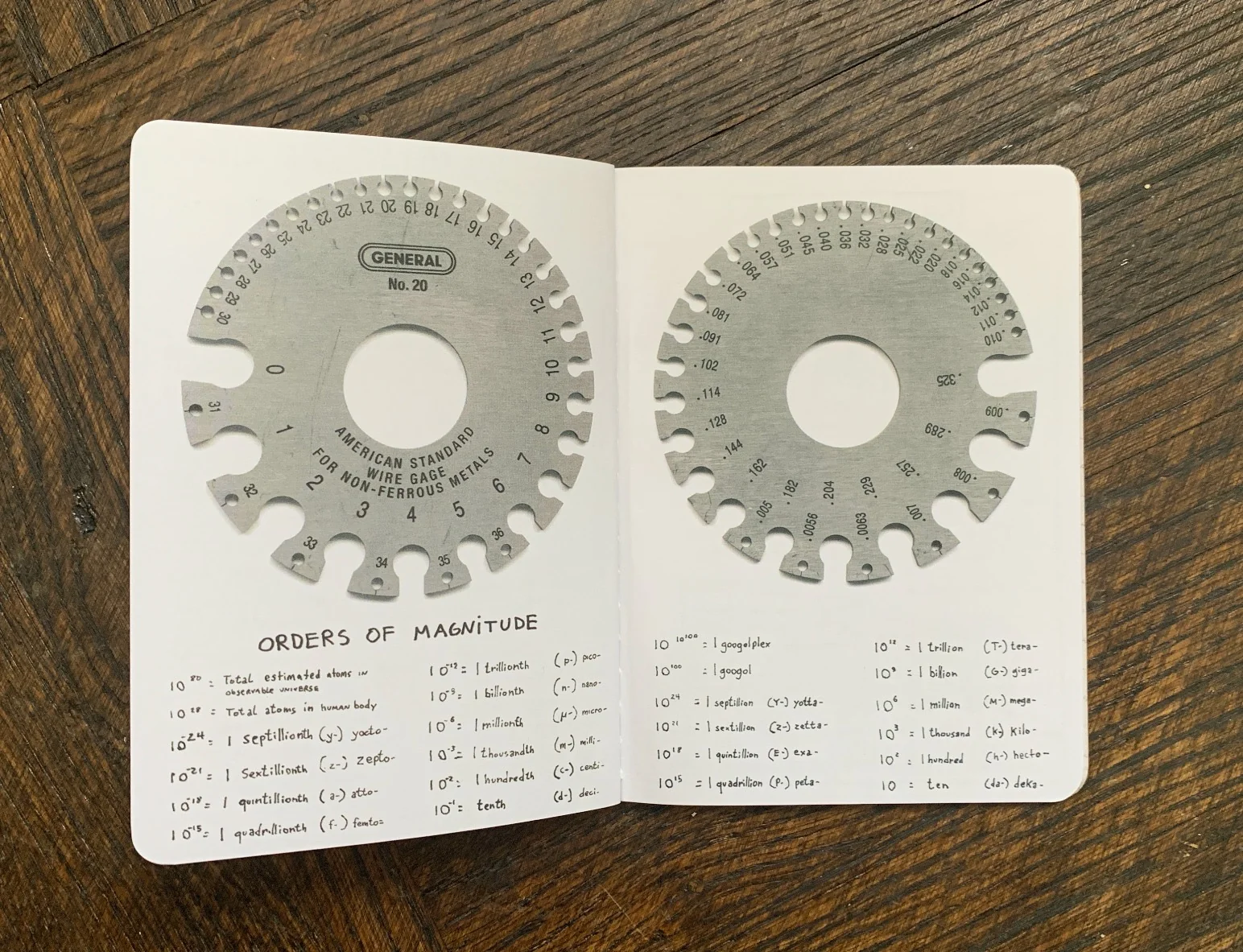 Ten Bullets Notebooks (3-Pack) - Image 9
