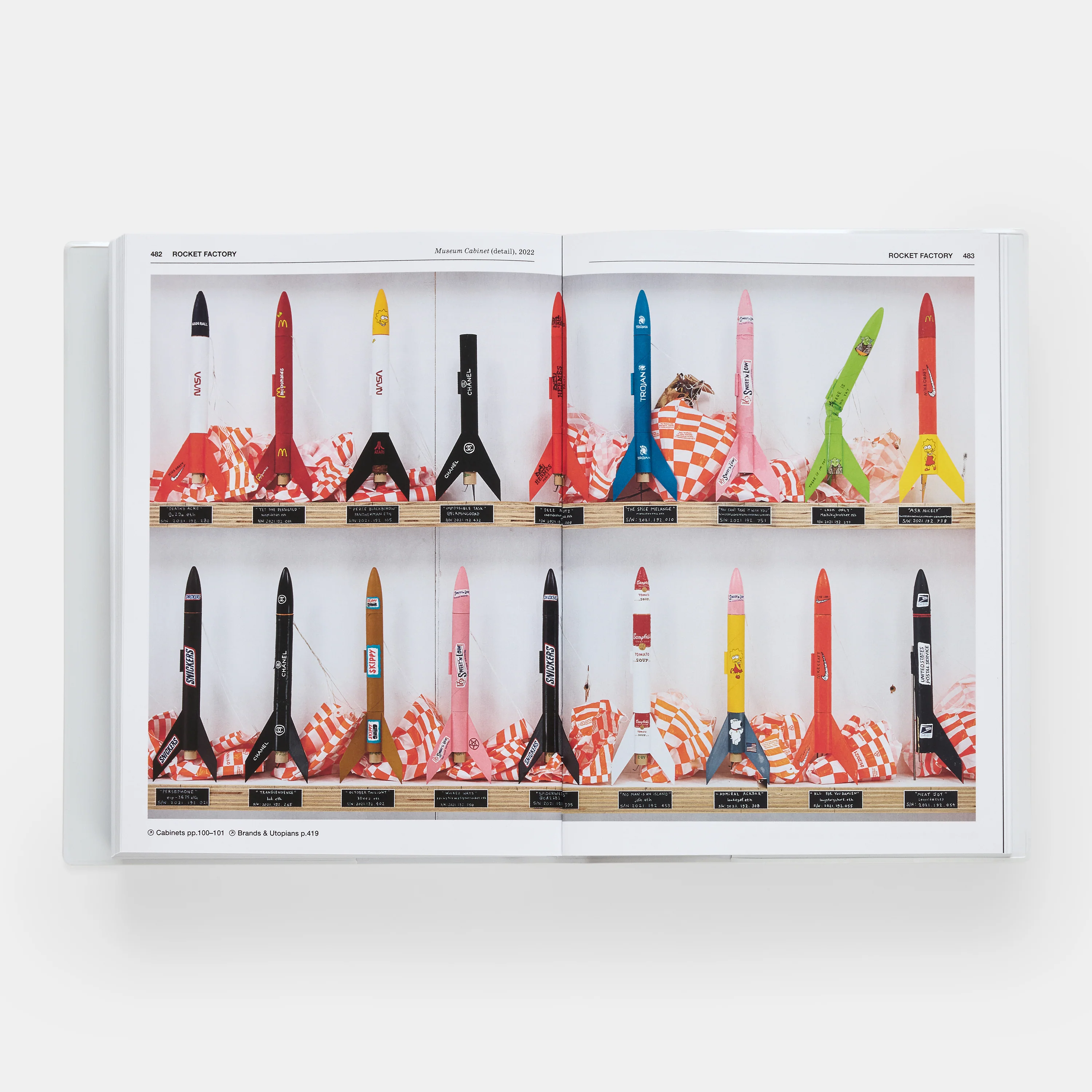 Tom Sachs Guide - Image 6