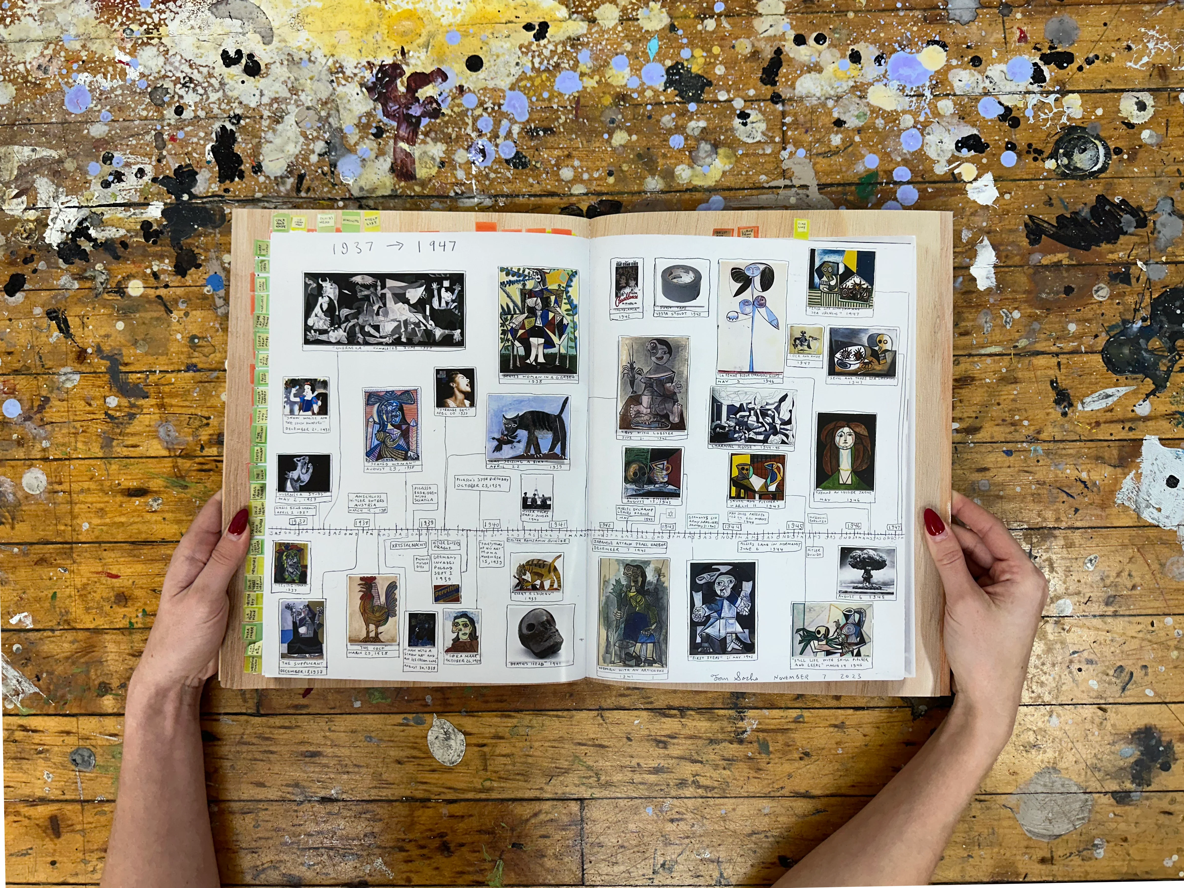 Tom Sachs "Painting" Zine - Image 11